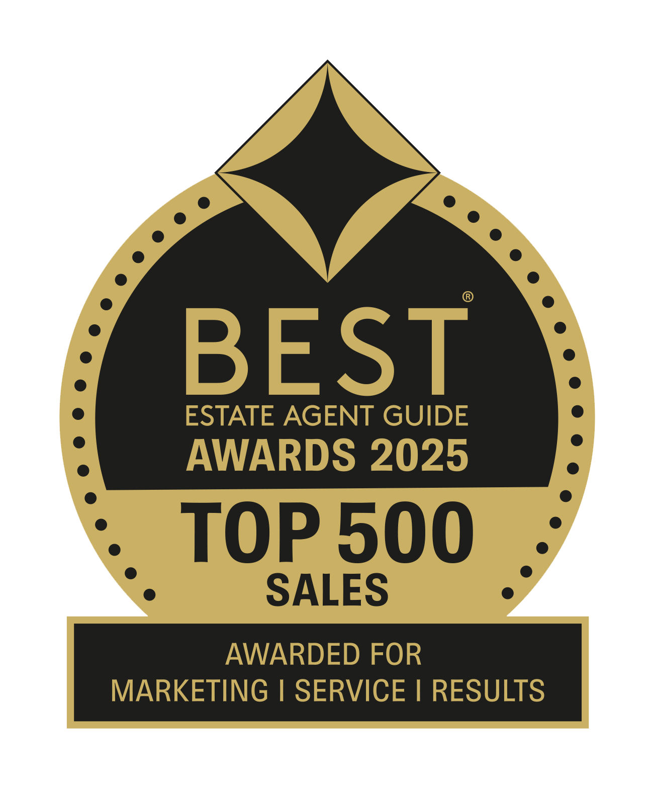 Best Estate Agent Guide Awards 2025 top 500 sales
