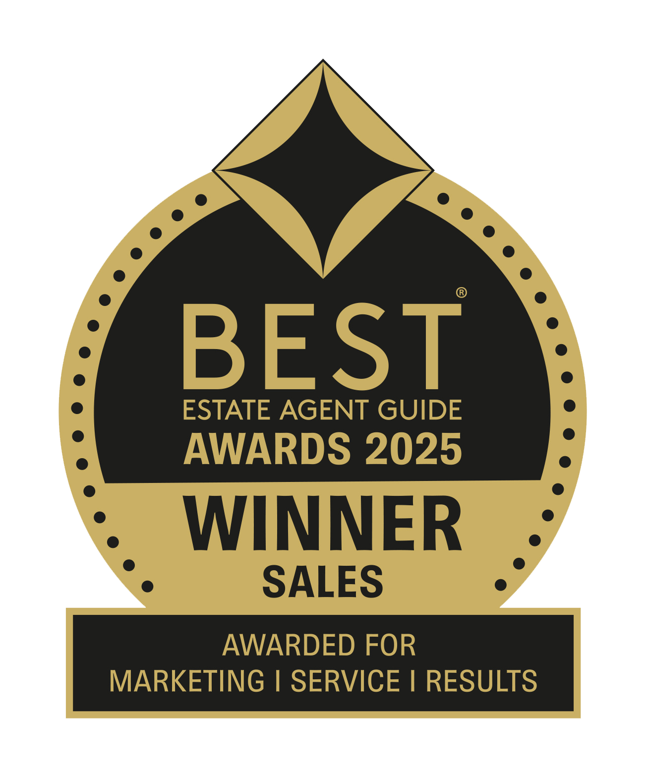 Best Estate Agent Guide Awards 2025 winner sales